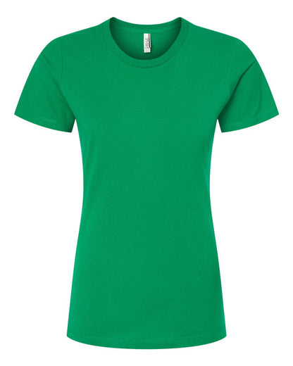 Tultex Women's Premium Cotton T-Shirt 516 #color_Kelly