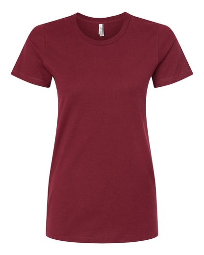 Tultex Women's Premium Cotton T-Shirt 516 #color_Burgundy