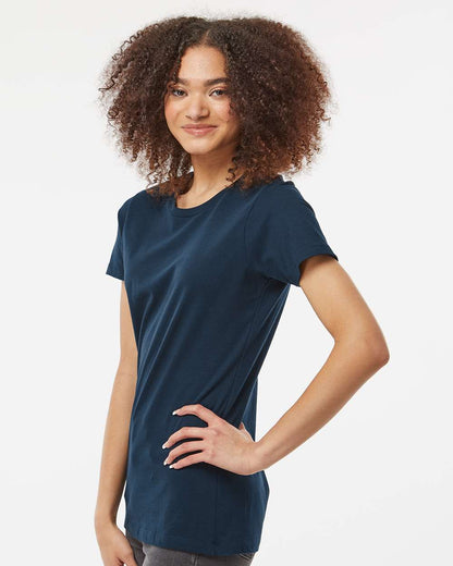Tultex Women's Premium Cotton T-Shirt 516 #colormdl_Navy
